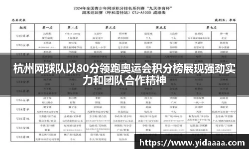 杭州网球队以80分领跑奥运会积分榜展现强劲实力和团队合作精神